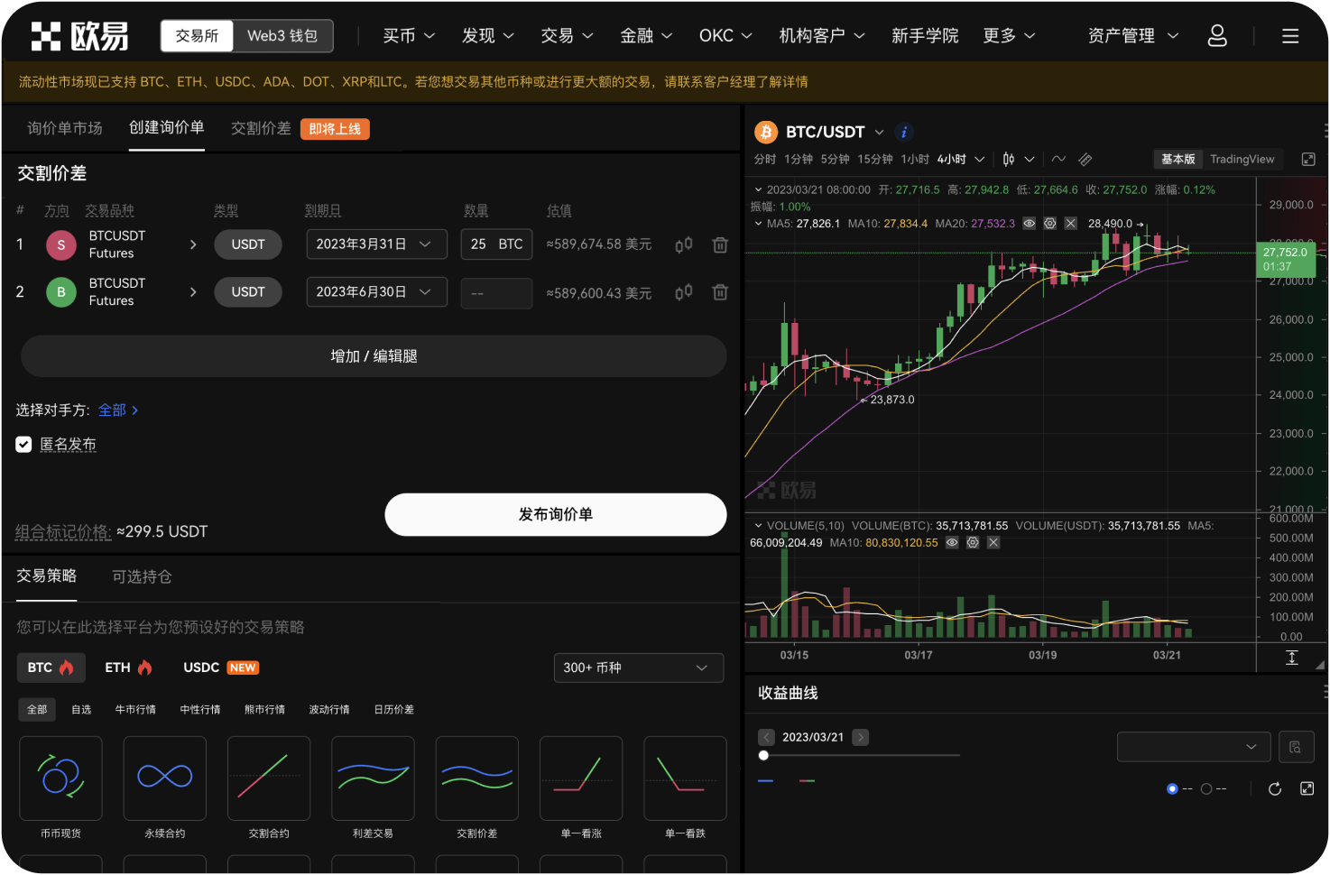 比特币交易网是否支持止损单